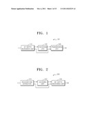 METHOD AND APPARATUS FOR ENCODING VIDEO BASED ON INTERNAL BIT DEPTH     INCREMENT, AND METHOD AND APPARATUS FOR DECODING VIDEO BASED ON INTERNAL     BIT DEPTH INCREMENT diagram and image