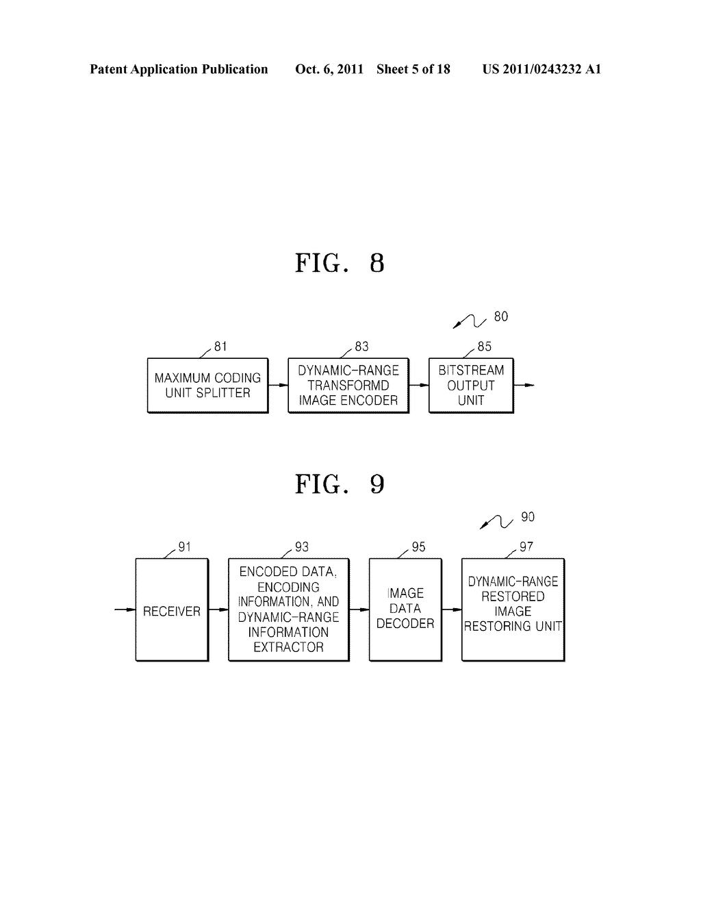 METHOD AND APPARATUS FOR ENCODING VIDEO BY USING DYNAMIC-RANGE     TRANSFORMATION, AND METHOD AND APPARATUS FOR DECODING VIDEO BY USING     DYNAMIC-RANGE TRANSFORMATION - diagram, schematic, and image 06