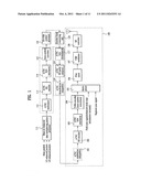 E8-VSB RECEPTION SYSTEM, APPARATUS FOR GENERATING DATA ATTRIBUTE AND     METHOD THEREOF, AND APPARATUS FOR CHANNEL ENCODING AND METHOD THEREOF diagram and image