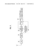 E8-VSB RECEPTION SYSTEM, APPARATUS FOR GENERATING DATA ATTRIBUTE AND     METHOD THEREOF, AND APPARATUS FOR CHANNEL ENCODING AND METHOD THEREOF diagram and image