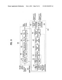 E8-VSB RECEPTION SYSTEM, APPARATUS FOR GENERATING DATA ATTRIBUTE AND     METHOD THEREOF, AND APPARATUS FOR CHANNEL ENCODING AND METHOD THEREOF diagram and image