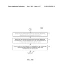 METHOD AND APPARATUS FOR CHANNEL SOUNDING IN AN ORTHOGONAL FREQUENCY     DIVISION MULTIPLEXING COMMUNICATION SYSTEM diagram and image