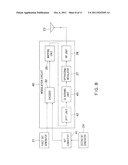 TRANSMITTER AND RECEIVER diagram and image