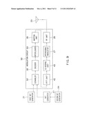 TRANSMITTER AND RECEIVER diagram and image