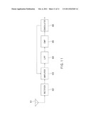 TRANSMITTER AND RECEIVER diagram and image