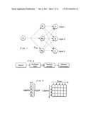 Secure Network Coding for Multi-Resolution Wireless Video Streaming diagram and image