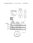 Secure Network Coding for Multi-Resolution Wireless Video Streaming diagram and image