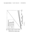 Secure Network Coding for Multi-Resolution Wireless Video Streaming diagram and image