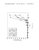 Secure Network Coding for Multi-Resolution Wireless Video Streaming diagram and image