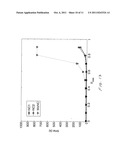 Secure Network Coding for Multi-Resolution Wireless Video Streaming diagram and image