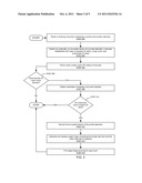 HARDCOPY DOCUMENT SECURITY diagram and image