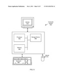 HARDCOPY DOCUMENT SECURITY diagram and image