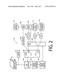 MULTI-CLASS SWITCHING SYSTEM AND ASSOCIATED METHOD OF USE diagram and image