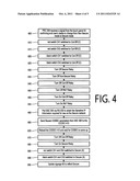 MULTI-CLASS SWITCHING SYSTEM AND ASSOCIATED METHOD OF USE diagram and image