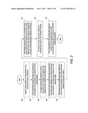 X-Ray Inspection System and Method diagram and image