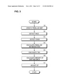 IMAGE PROCESSING APPARATUS AND METHOD AND PROGRAM diagram and image