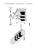 METHOD OF DETECTING PARTICLES BY DETECTING A VARIATION IN SCATTERED     RADIATION diagram and image