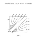 METHOD OF DETECTING PARTICLES BY DETECTING A VARIATION IN SCATTERED     RADIATION diagram and image