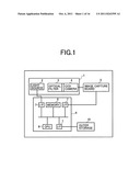 PERSONAL IDENTIFICATION DEVICE AND METHOD diagram and image