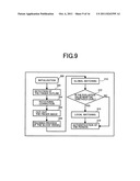 PERSONAL IDENTIFICATION DEVICE AND METHOD diagram and image