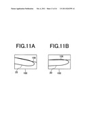 PERSONAL IDENTIFICATION DEVICE AND METHOD diagram and image