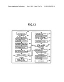 PERSONAL IDENTIFICATION DEVICE AND METHOD diagram and image