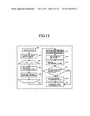 PERSONAL IDENTIFICATION DEVICE AND METHOD diagram and image