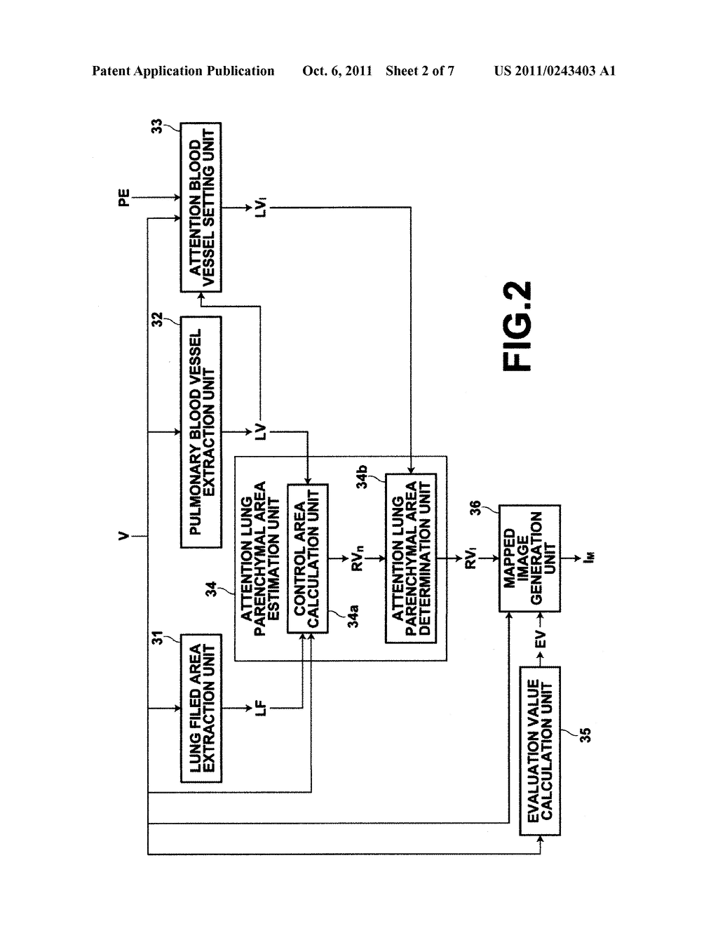 MEDICAL IMAGE PROCESSING APPARATUS AND METHOD, AND COMPUTER READABLE     RECORDING MEDIUM ON WHICH IS RECORDED PROGRAM FOR THE SAME - diagram, schematic, and image 03