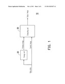 IMAGE PROCESSING DEVICE AND METHOD THEREOF diagram and image