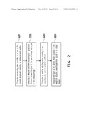 IMAGE PROCESSING DEVICE AND METHOD THEREOF diagram and image