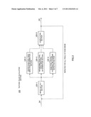 FEATURE VALUE EXTRACTING DEVICE, OBJECT IDENTIFICATION DEVICE, AND FEATURE     VALUE EXTRACTING METHOD diagram and image