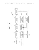 METHODS AND APPARATUSES FOR ENCODING AND DECODING IMAGE BASED ON SEGMENTS diagram and image