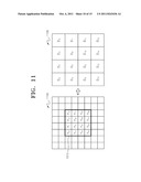 METHODS AND APPARATUSES FOR ENCODING AND DECODING IMAGE BASED ON SEGMENTS diagram and image