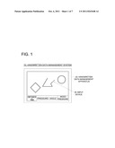 HANDWRITTEN DATA MANAGEMENT SYSTEM, HANDWRITTEN DATA MANAGEMENT PROGRAM     AND HANDWRITTEN DATA MANAGEMENT METHOD diagram and image