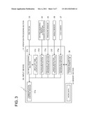 HANDWRITTEN DATA MANAGEMENT SYSTEM, HANDWRITTEN DATA MANAGEMENT PROGRAM     AND HANDWRITTEN DATA MANAGEMENT METHOD diagram and image