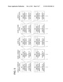 HANDWRITTEN DATA MANAGEMENT SYSTEM, HANDWRITTEN DATA MANAGEMENT PROGRAM     AND HANDWRITTEN DATA MANAGEMENT METHOD diagram and image