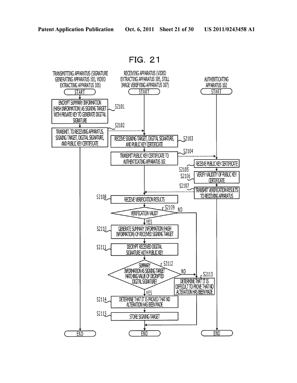 STILL IMAGE VERIFYING APPARATUS AND METHOD - diagram, schematic, and image 22