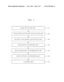 APPARATUS AND METHOD OF ESTIMATING SCALE RATIO AND NOISE STRENGTH OF     ENCODED IMAGE diagram and image