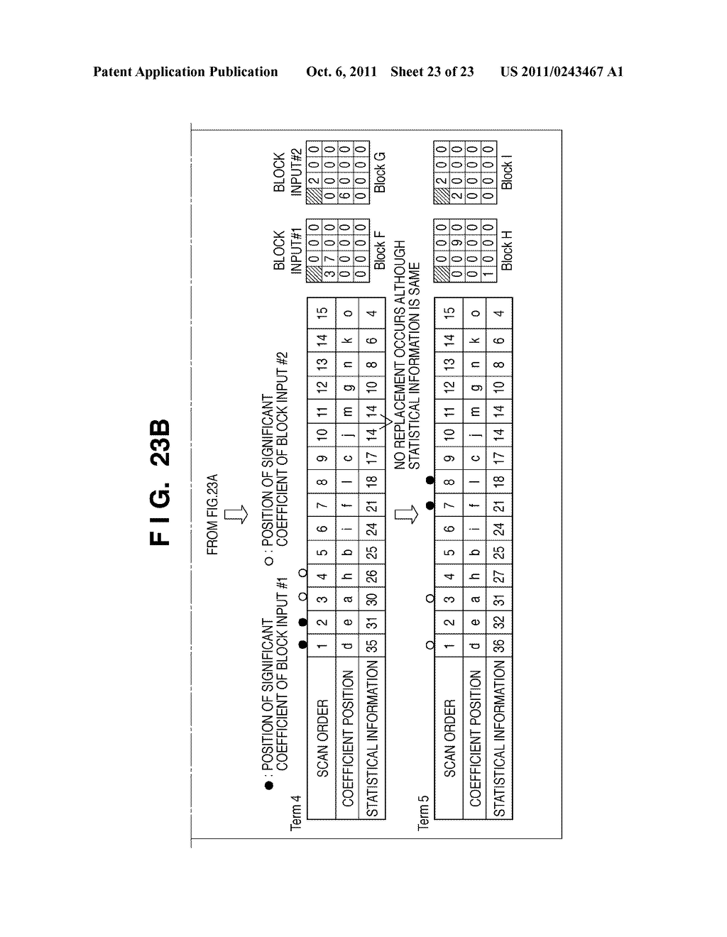 SCAN CONVERSION APPARATUS, IMAGE ENCODING APPARATUS, AND METHODS OF     CONTROLLING THE SAME - diagram, schematic, and image 24