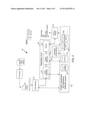 SYSTEM FOR DOCUMENT DIGITIZATION diagram and image