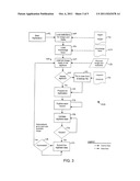 SYSTEM FOR DOCUMENT DIGITIZATION diagram and image