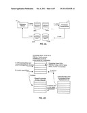 SYSTEM FOR DOCUMENT DIGITIZATION diagram and image