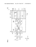 MACH-ZEHNDER INTERFEROMETER TYPE OPTICAL MODULATOR diagram and image