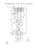 MACH-ZEHNDER INTERFEROMETER TYPE OPTICAL MODULATOR diagram and image