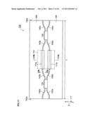 MACH-ZEHNDER INTERFEROMETER TYPE OPTICAL MODULATOR diagram and image