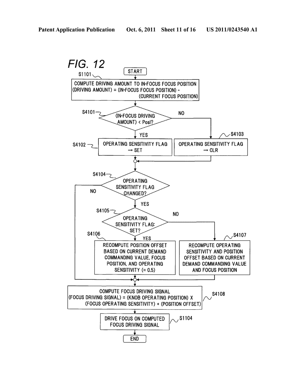 FOCUS ADJUSTING APPARATUS - diagram, schematic, and image 12