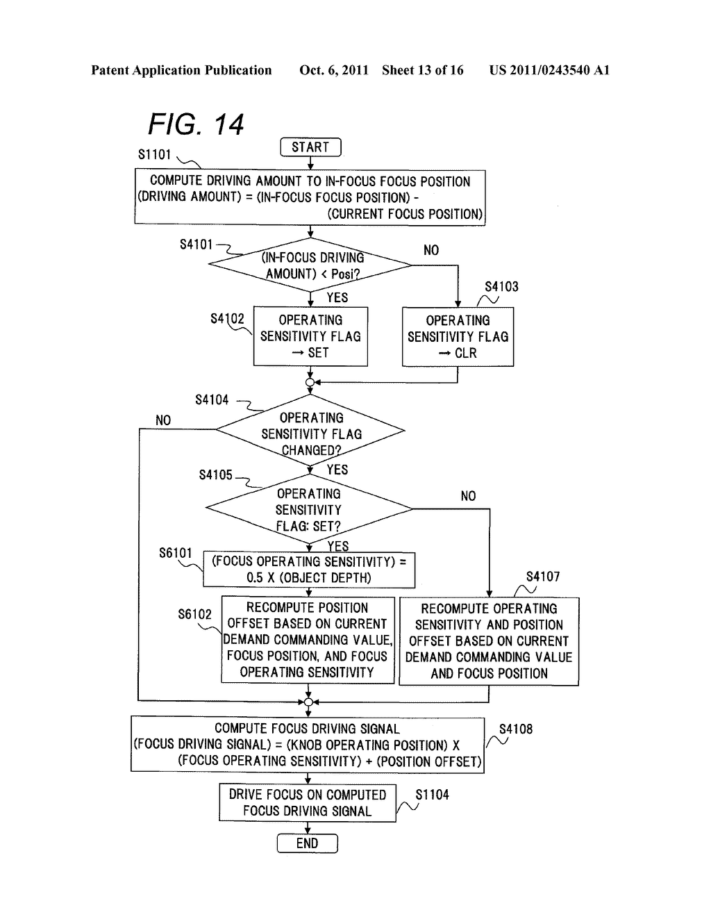 FOCUS ADJUSTING APPARATUS - diagram, schematic, and image 14