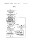 IMAGE FORMING APPARATUS AND METHOD diagram and image