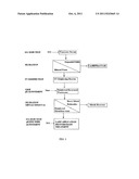 Acidification pre-treatment for UV water disinfection diagram and image