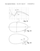 WIND TURBINE BLADE HAVING A FLOW GUIDING DEVICE WITH OPTIMISED HEIGHT diagram and image